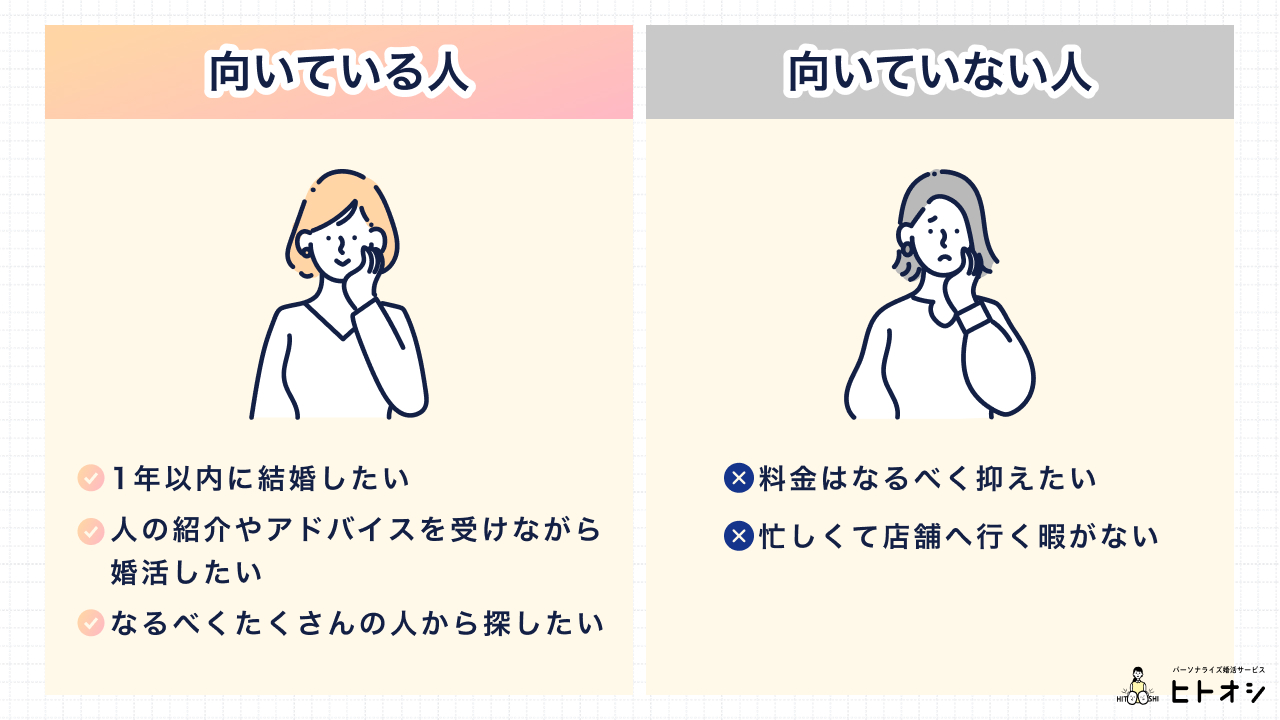 サンマリエはこんな人におすすめ